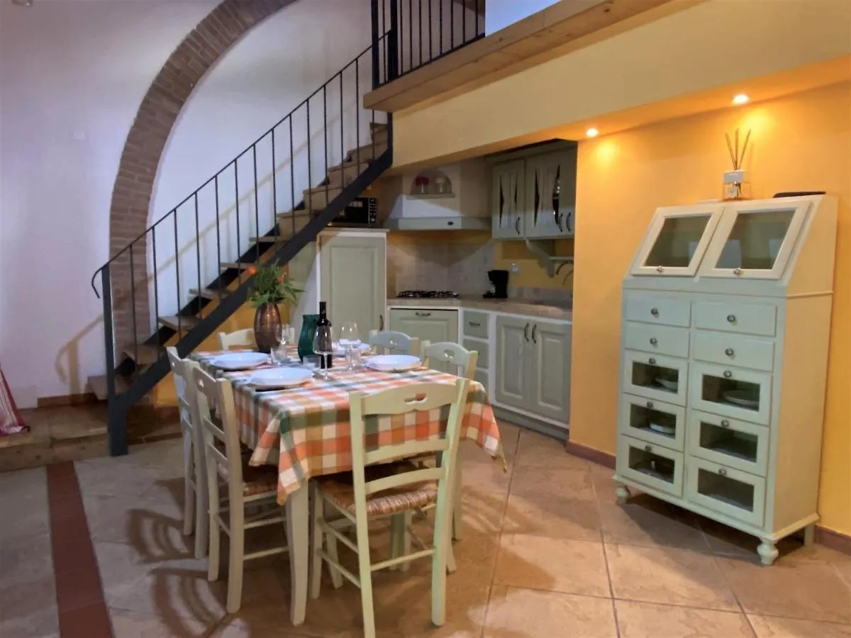 Apartment Gufo By Interhome Podere Dottrina