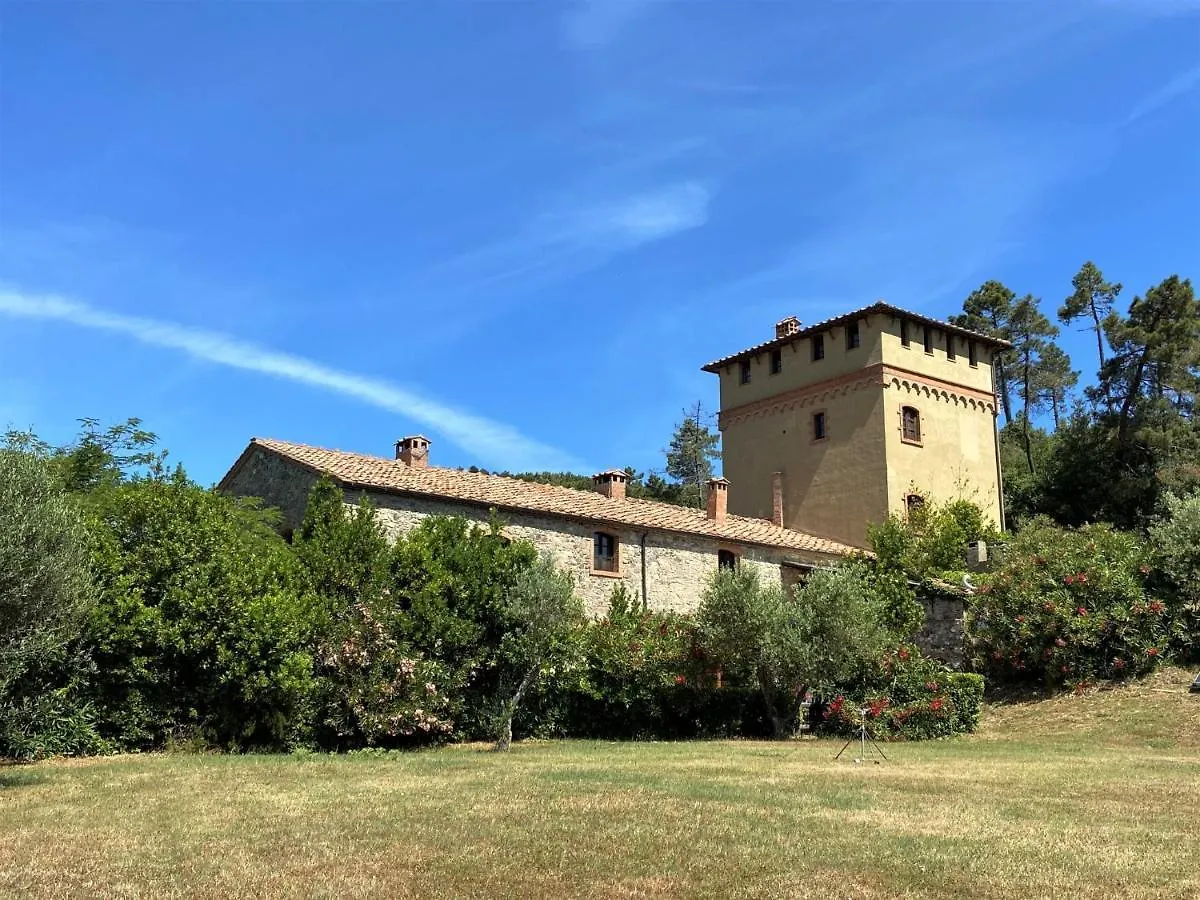 Apartment Gufo By Interhome Podere Dottrina